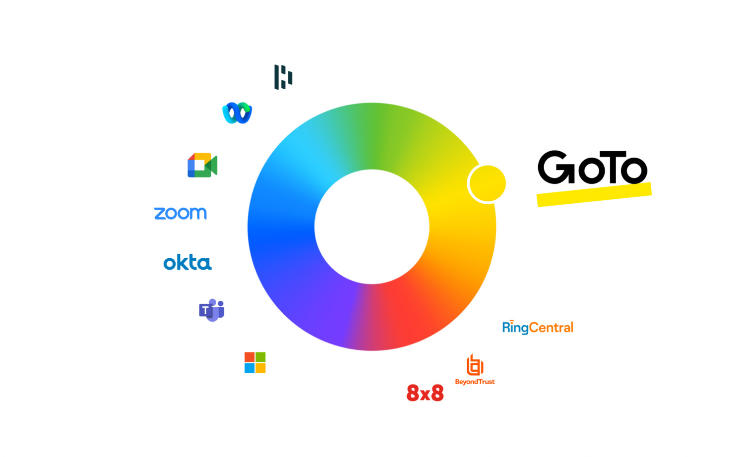 Follow-up: New Logo and Identity for GoTo by Moving Brands