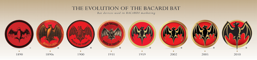 Bacardi标志logo设计图片,百加得商标设计高清大图