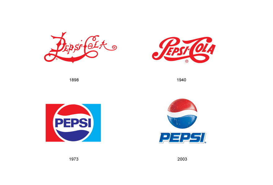 Pepsi标志logo设计图片,百事可乐商标设计高清大图