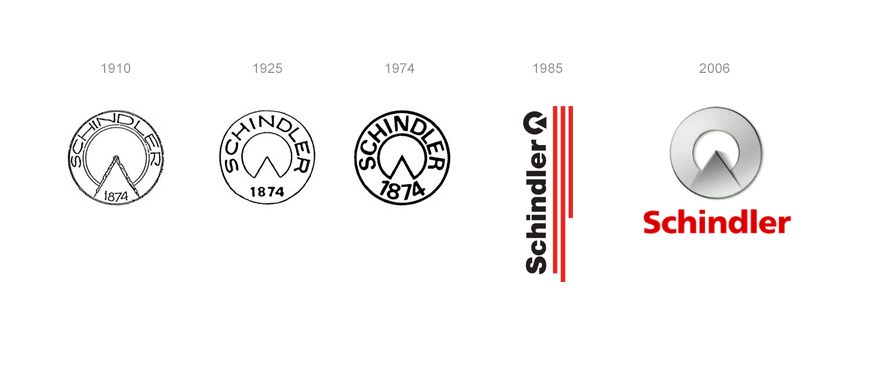 Schindler标志logo设计图片,迅达商标设计高清大图