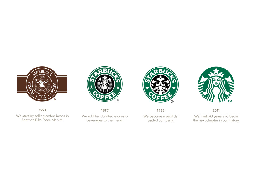 Starbucks标志logo设计图片,星巴克商标设计高清大图