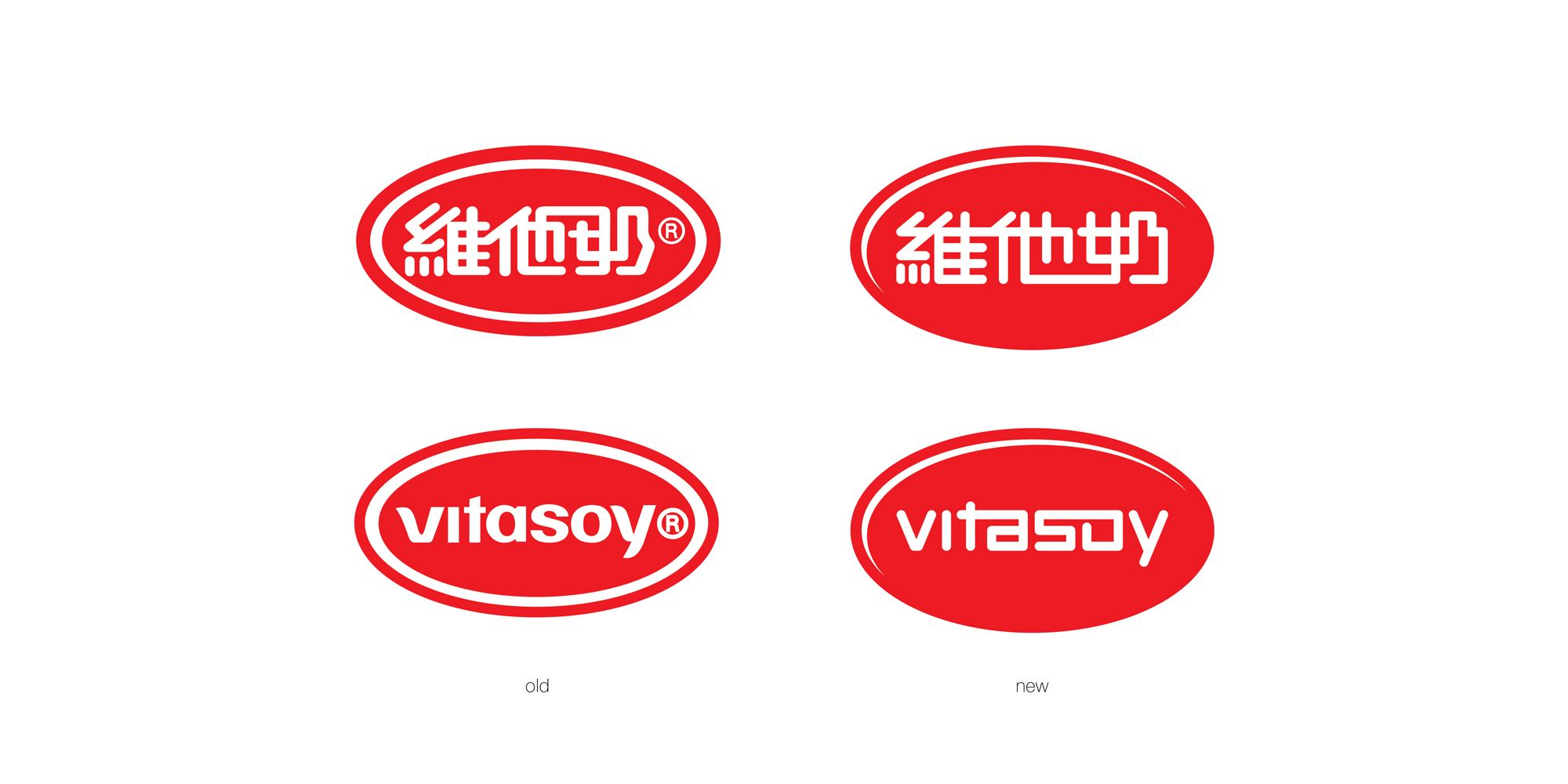 Vitasoy 2008 | Alan Chan