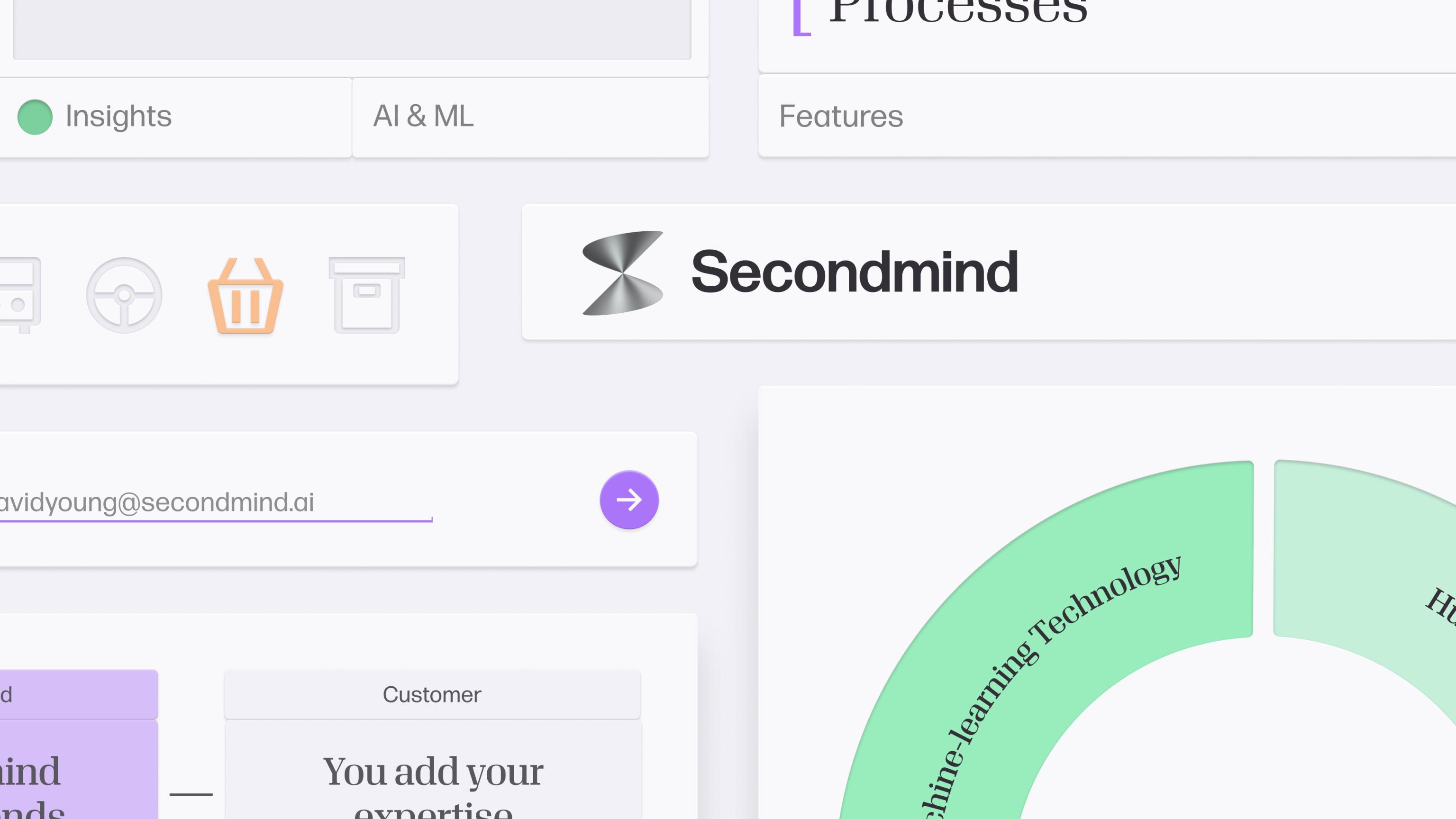 Secondmind