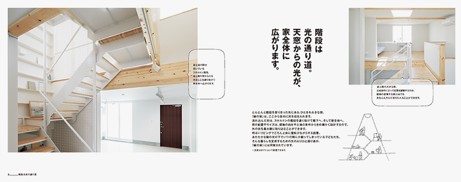 无印良品之家 | WORKS | HARA DESIGN INSTITUTE