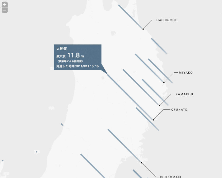 311 SCALE | WORKS | HARA DESIGN INSTITUTE