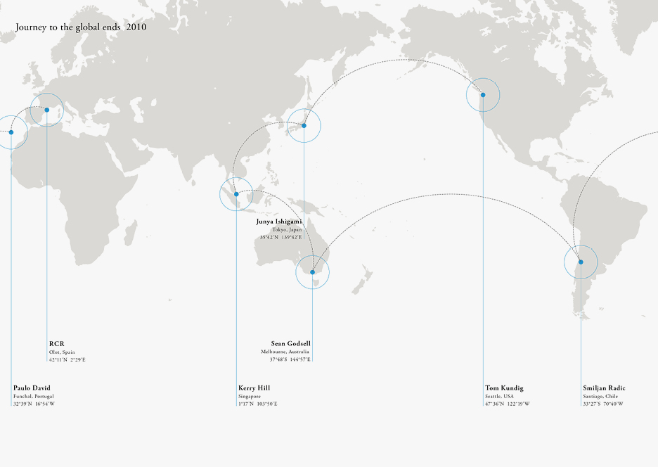 GLOBAL ENDS：towards the beginning | WORKS | HARA DESIGN INSTITUTE