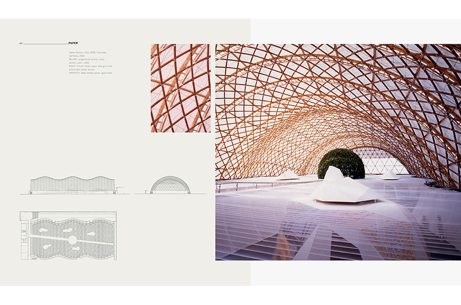 SHIGERU BAN | WORKS | HARA DESIGN INSTITUTE