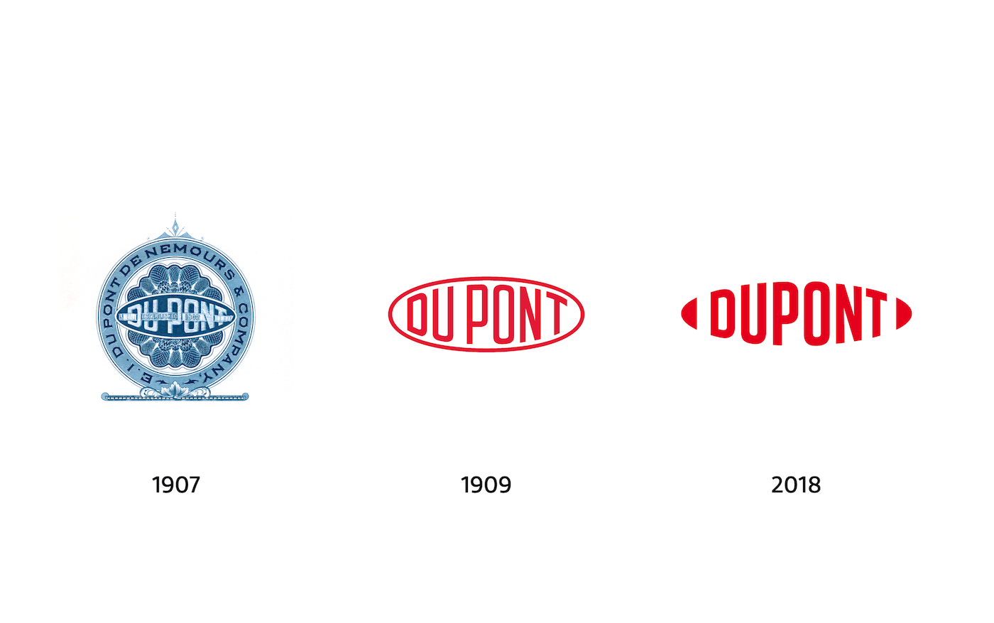 DuPont Logo Design & Rebrand | Our Work | Lippincott