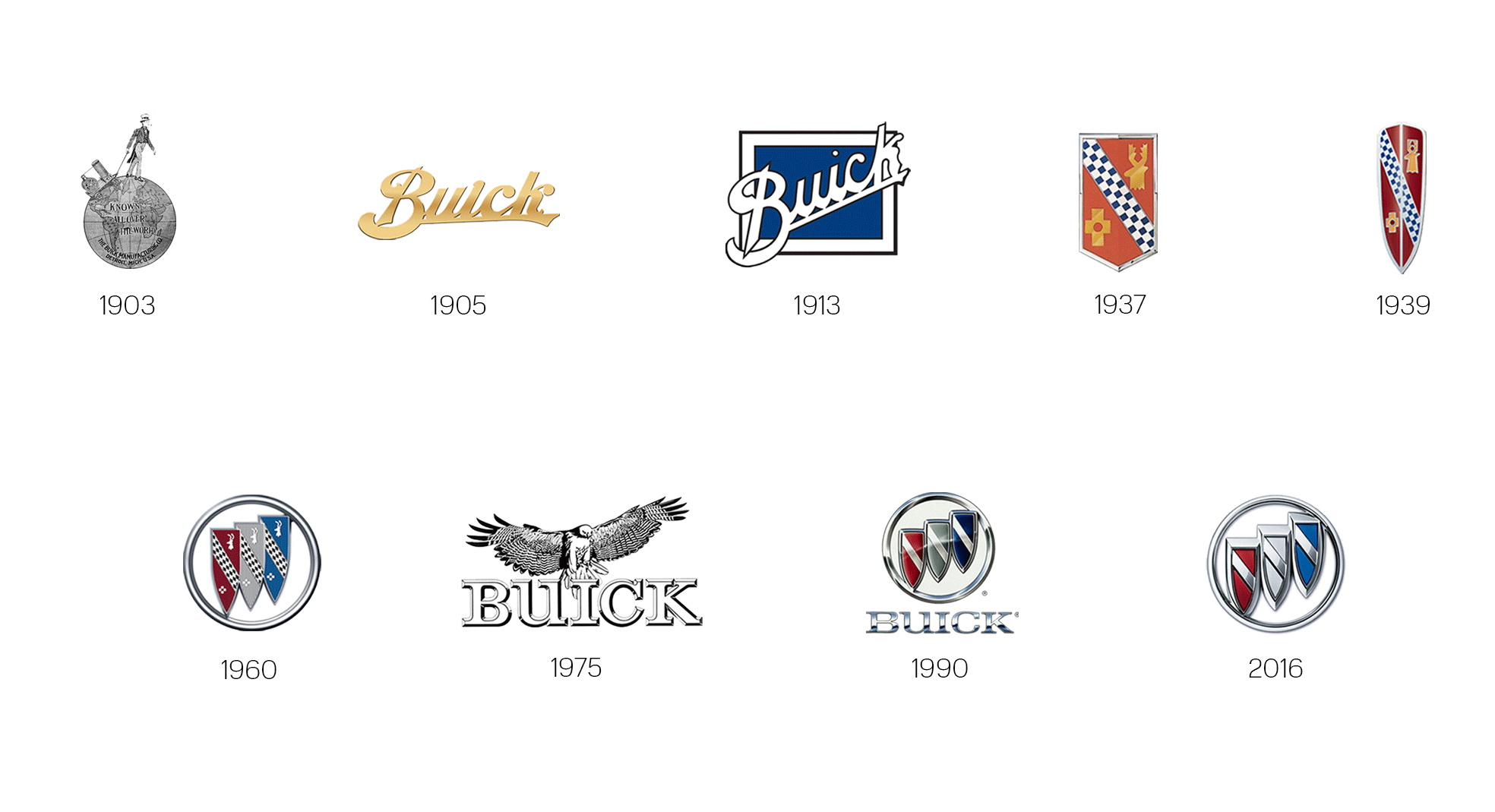 New Logo for Buick