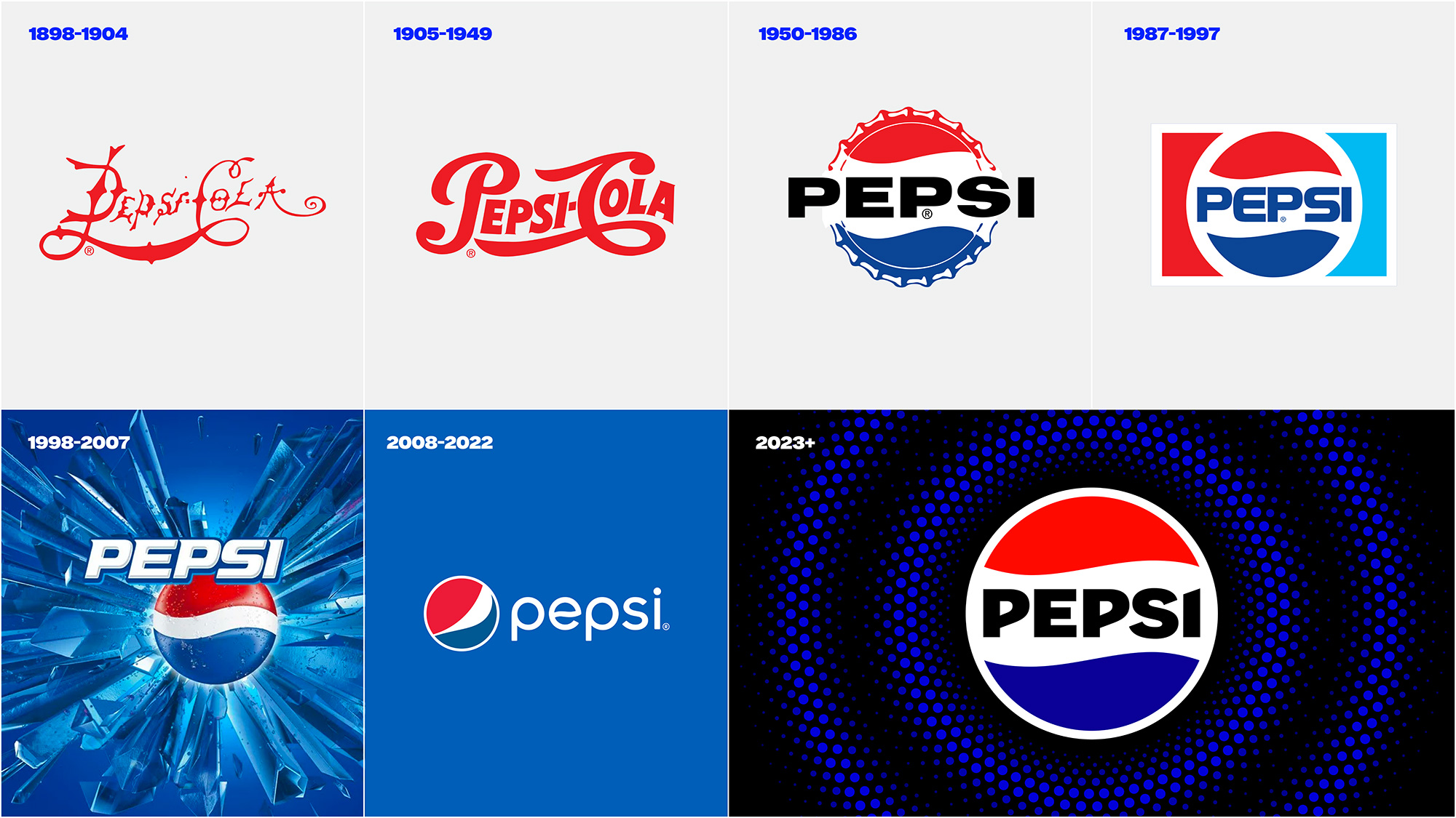 New Logo, Identity, and Packaging for Pepsi done In-house