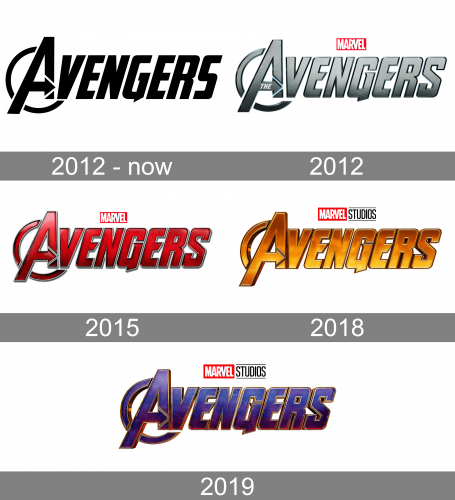 Avengers Logo history