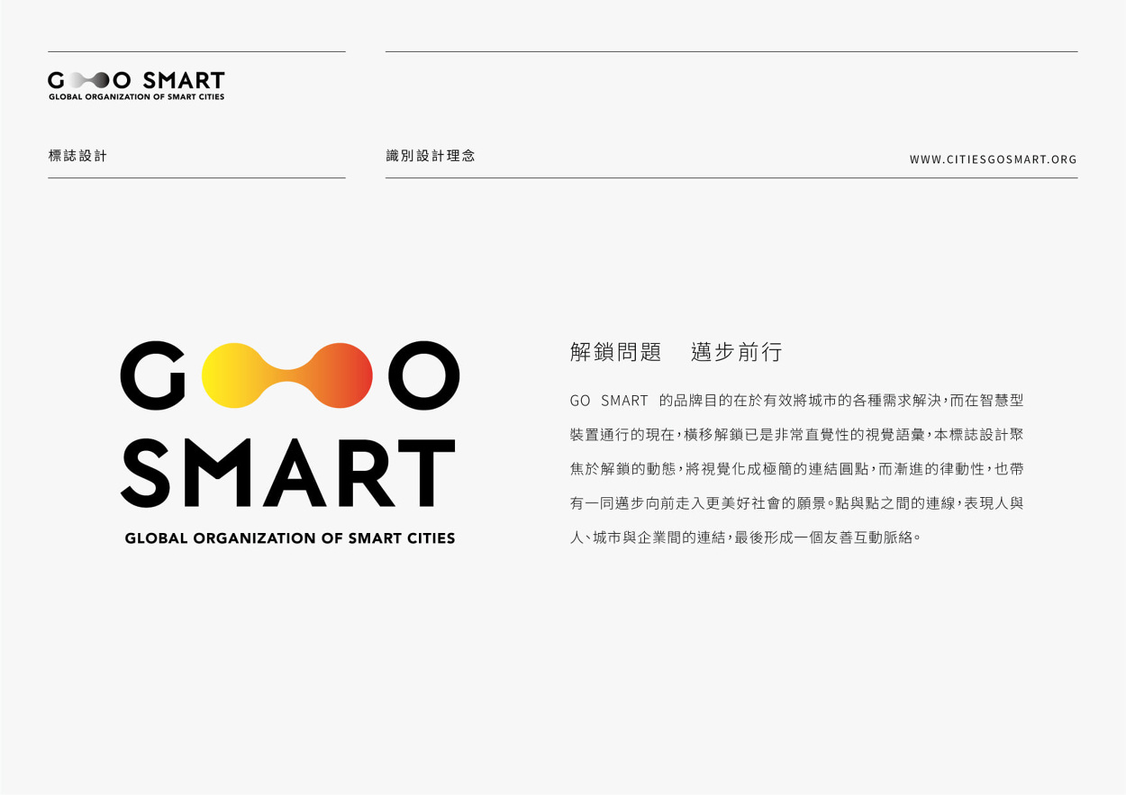 GO SMART智慧城市联盟品牌VI设计