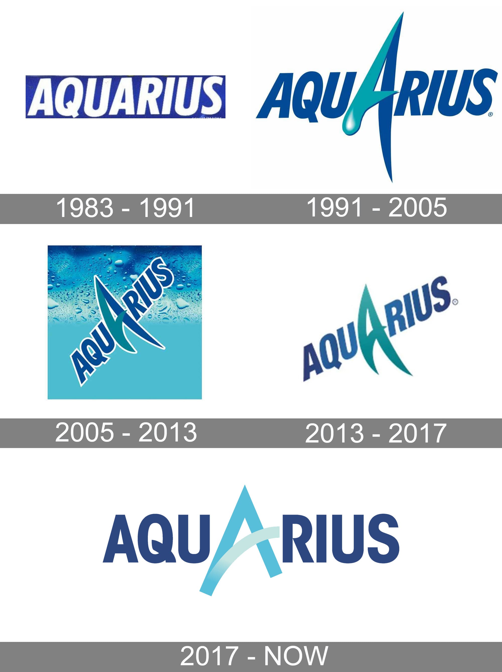 Aquarius Logo