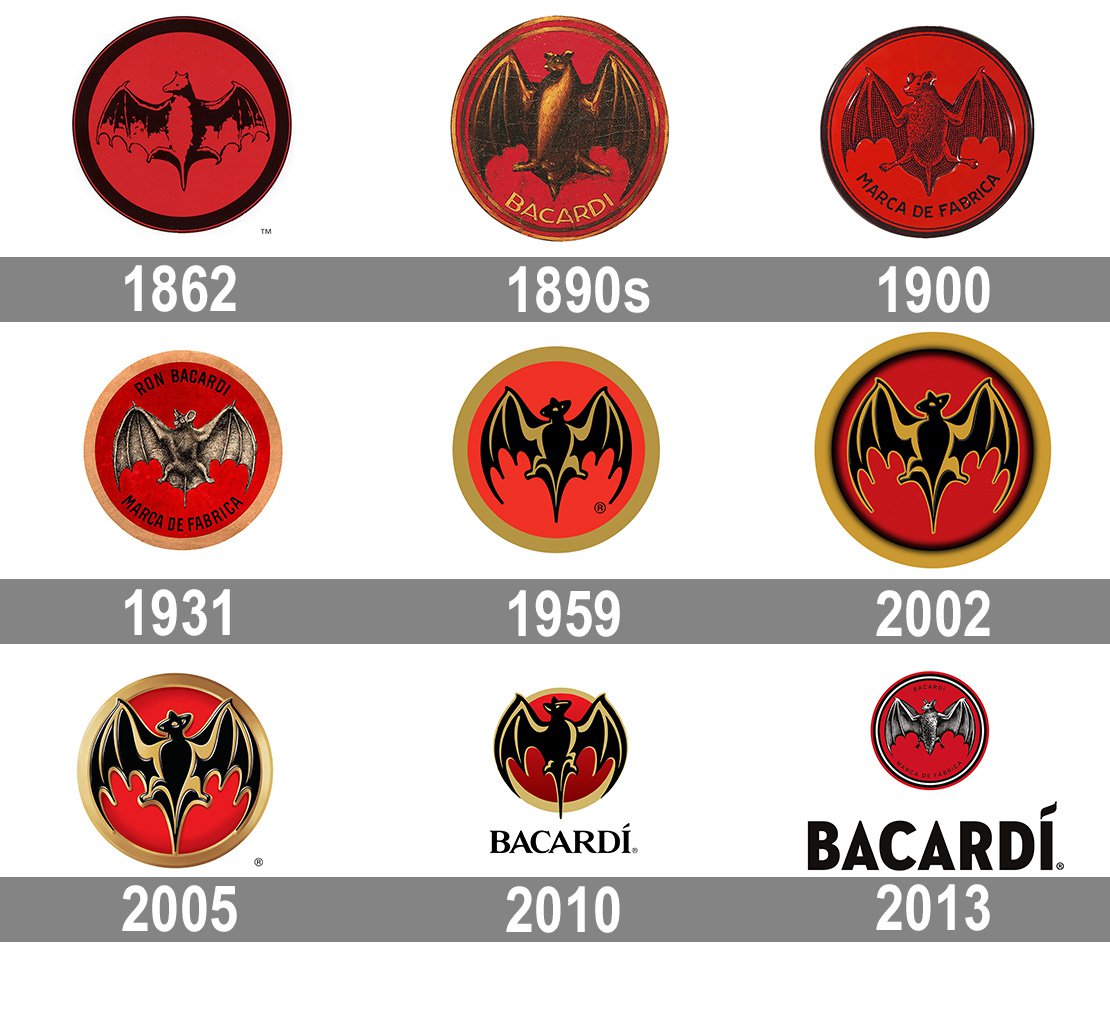 Bacardi logo