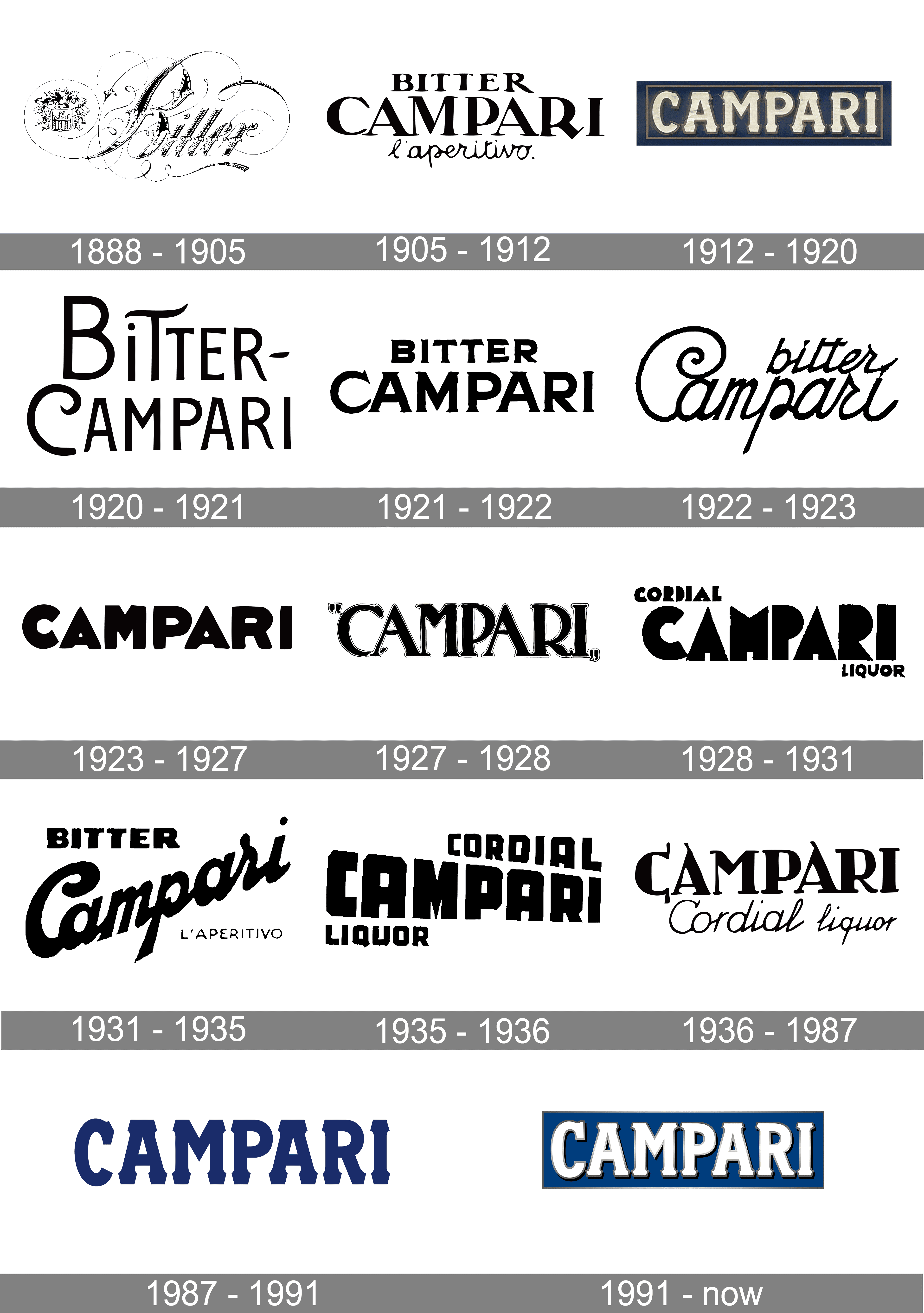 Campari Logo