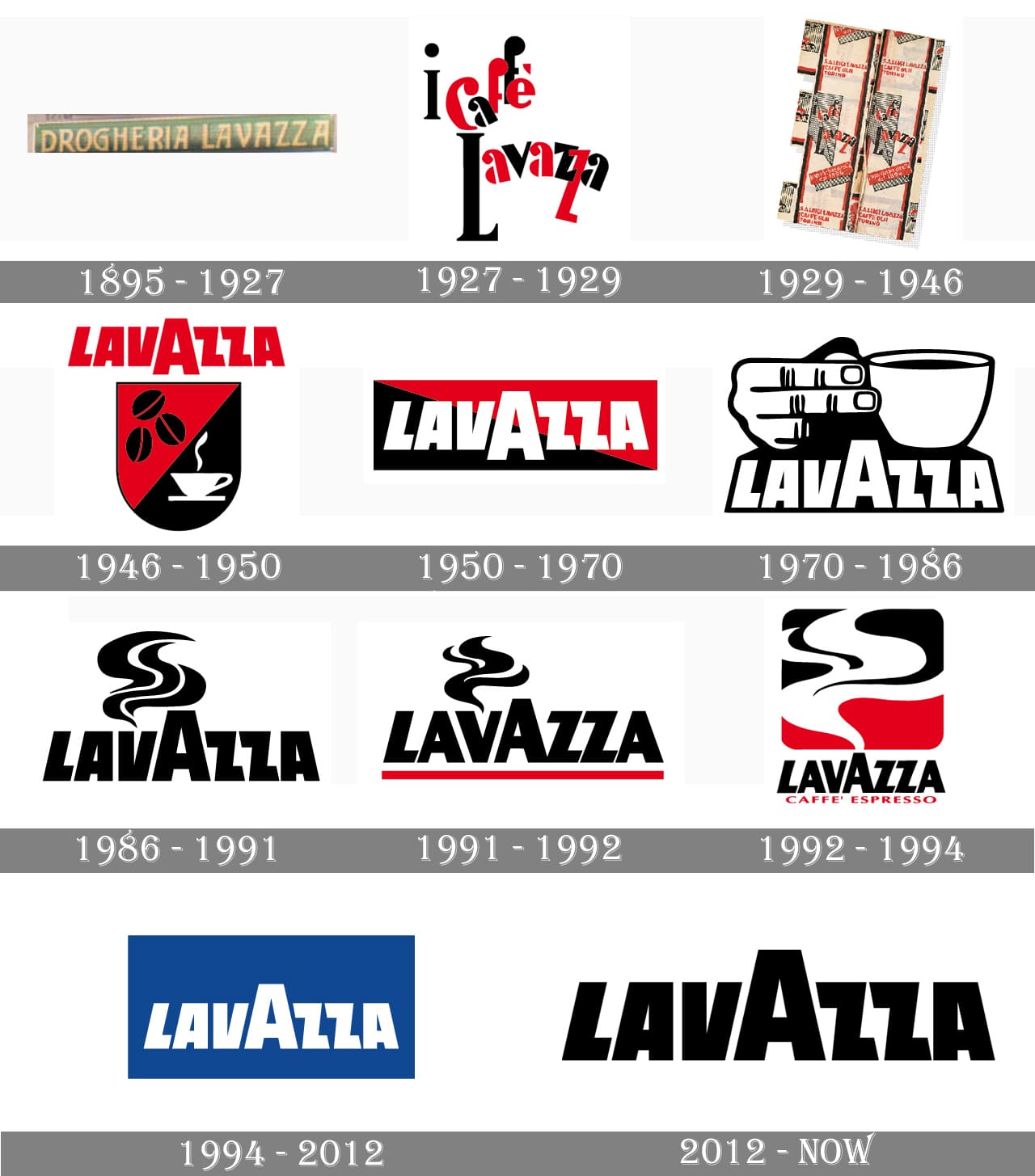 Lavazza Logo