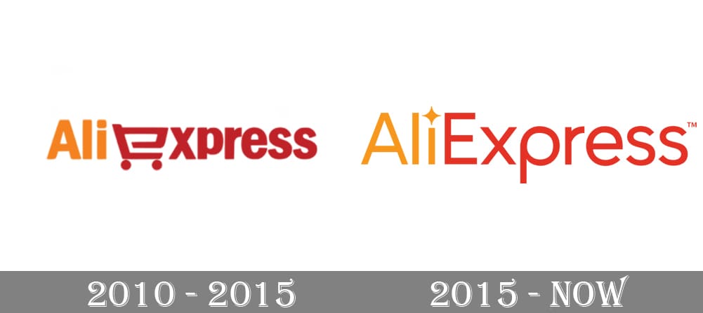 AliExpress Logo