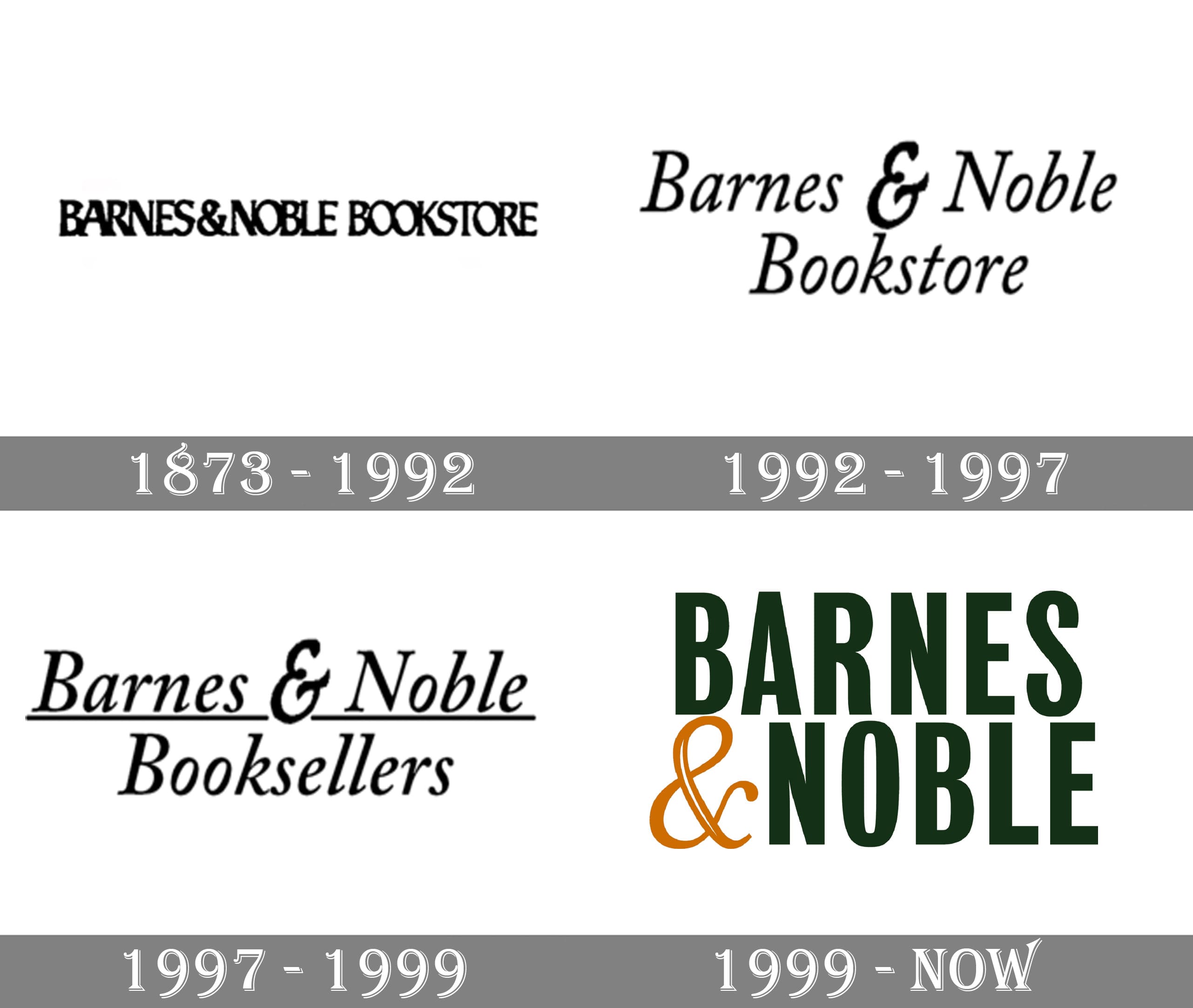 Barnes & Noble Logo