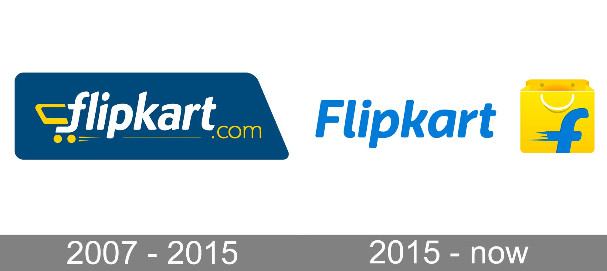 Flipkart Logo