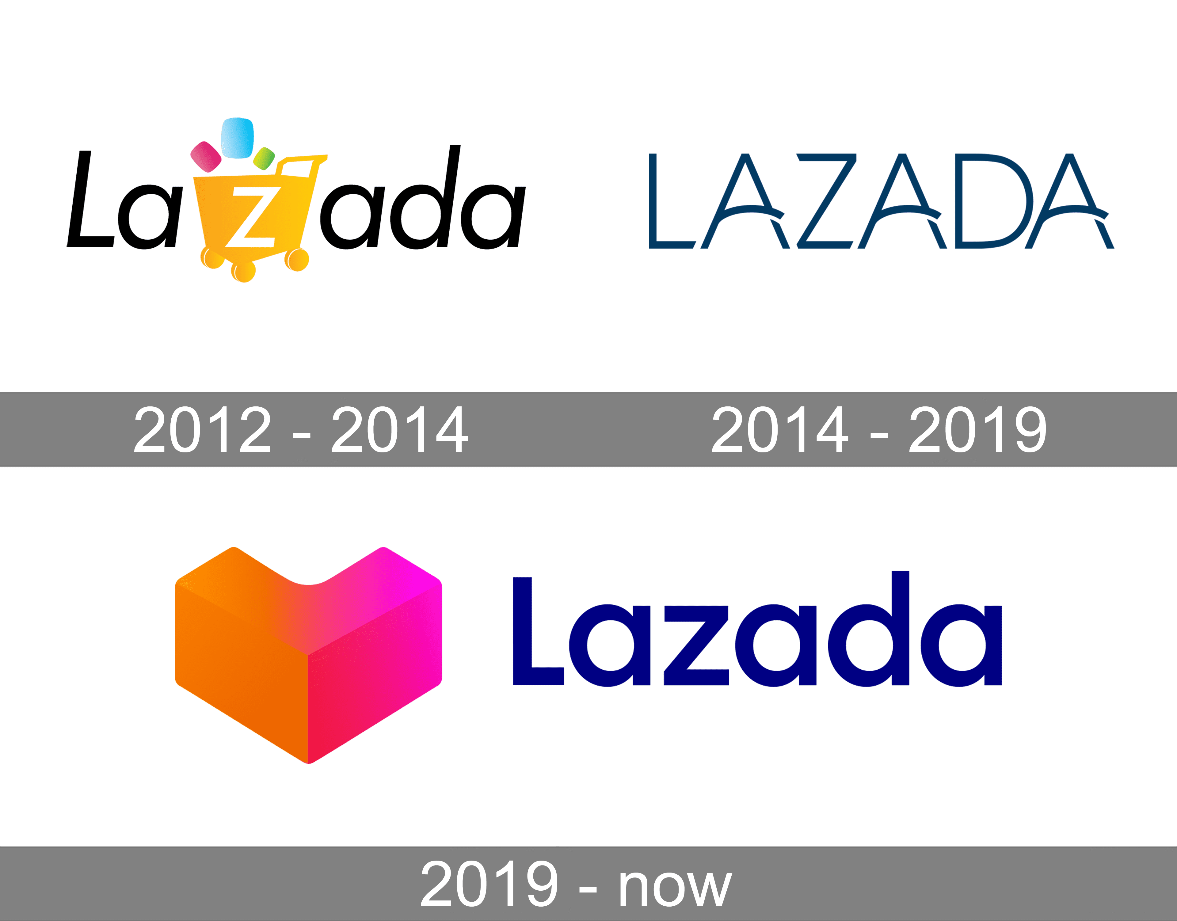 Lazada Logo