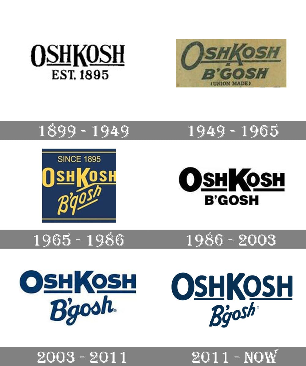 Oshkosh Logo