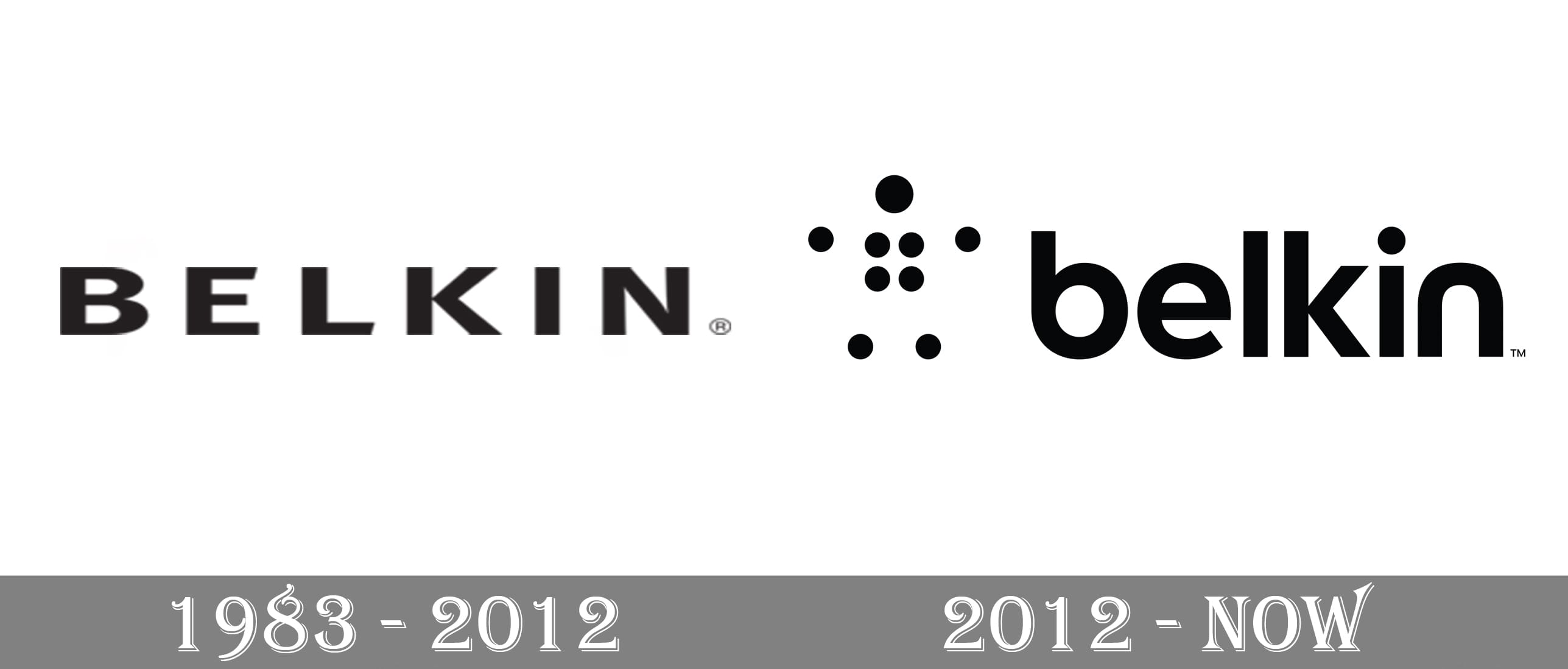 Belkin Logo