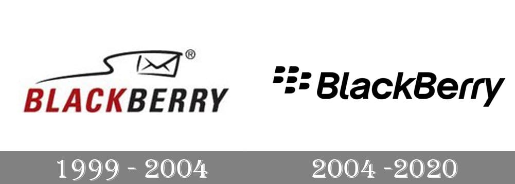 Blackberry Logo