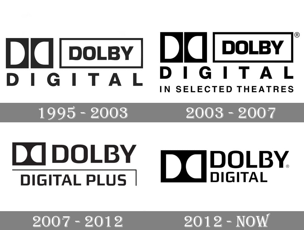 Dolby Digital Logo