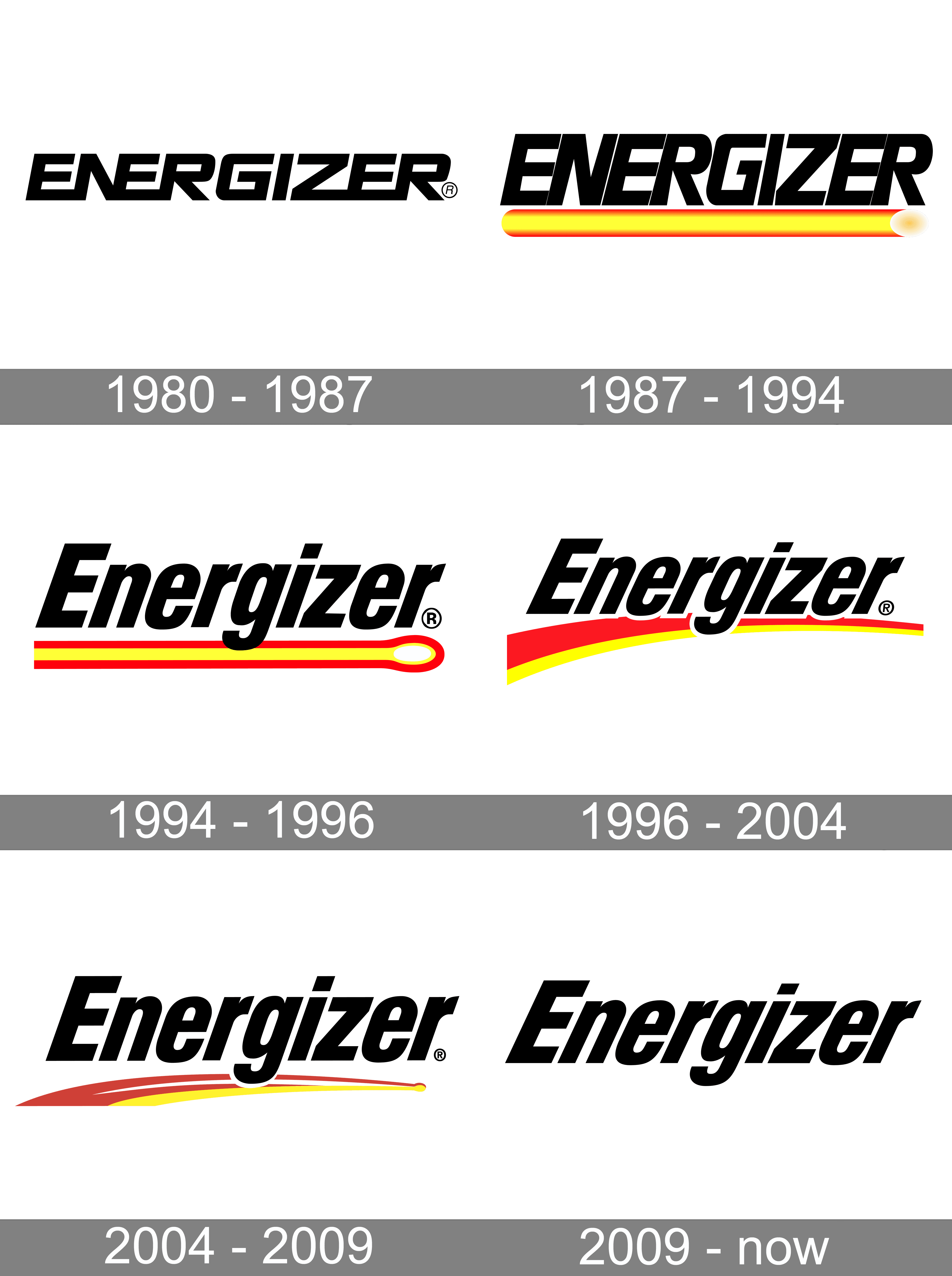 Energizer Logo