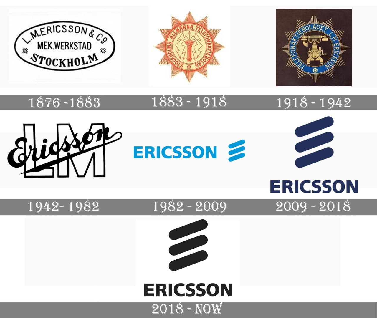 Ericsson Logo