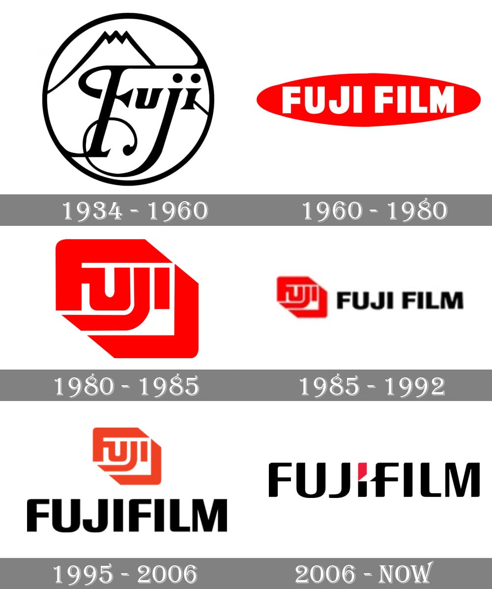 Fujifilm Logo