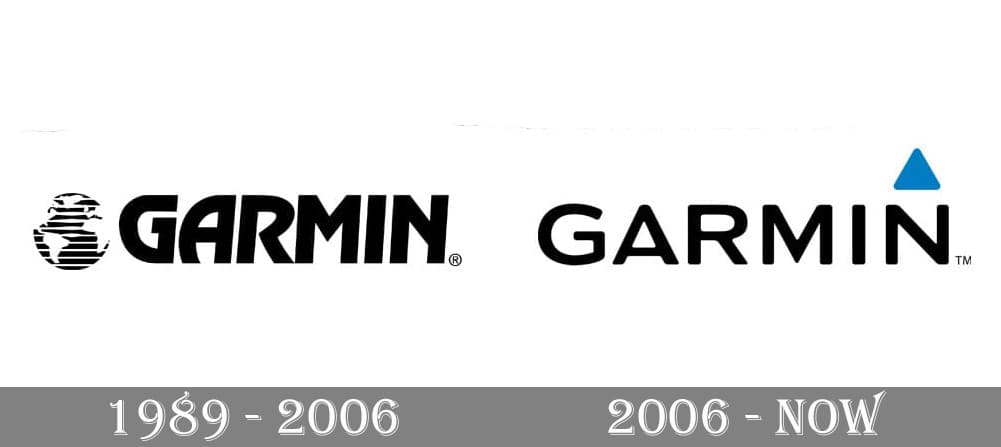 Garmin Logo