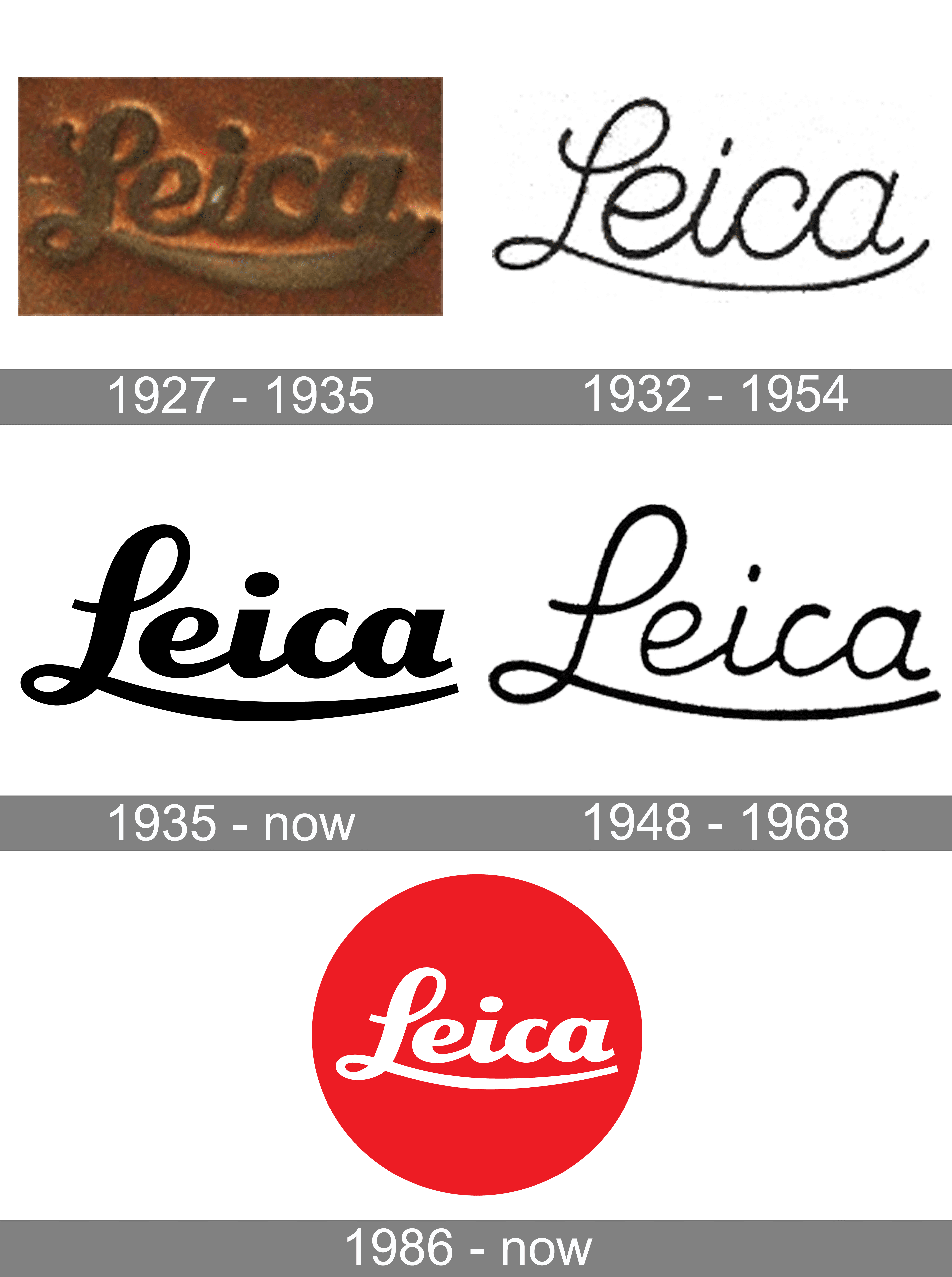 Leica Logo