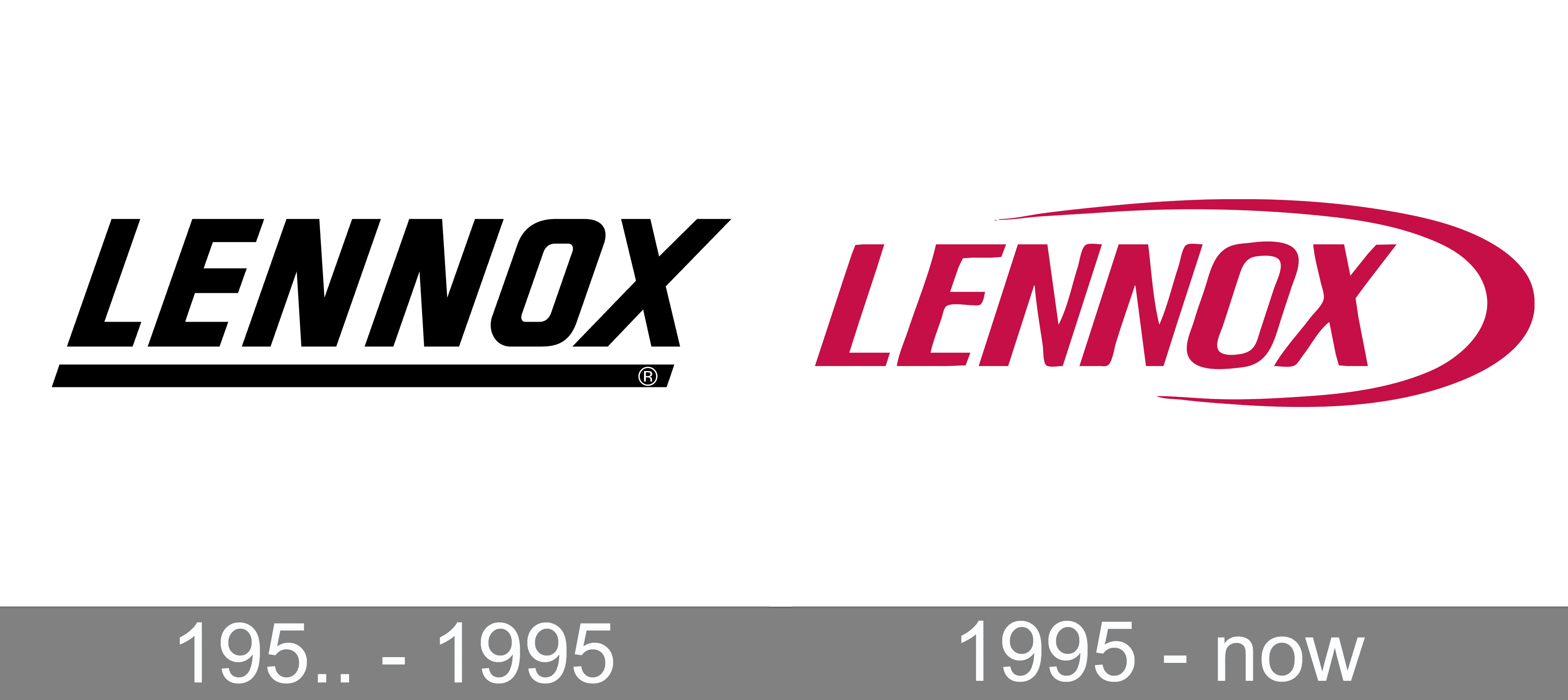 Lennox Logo