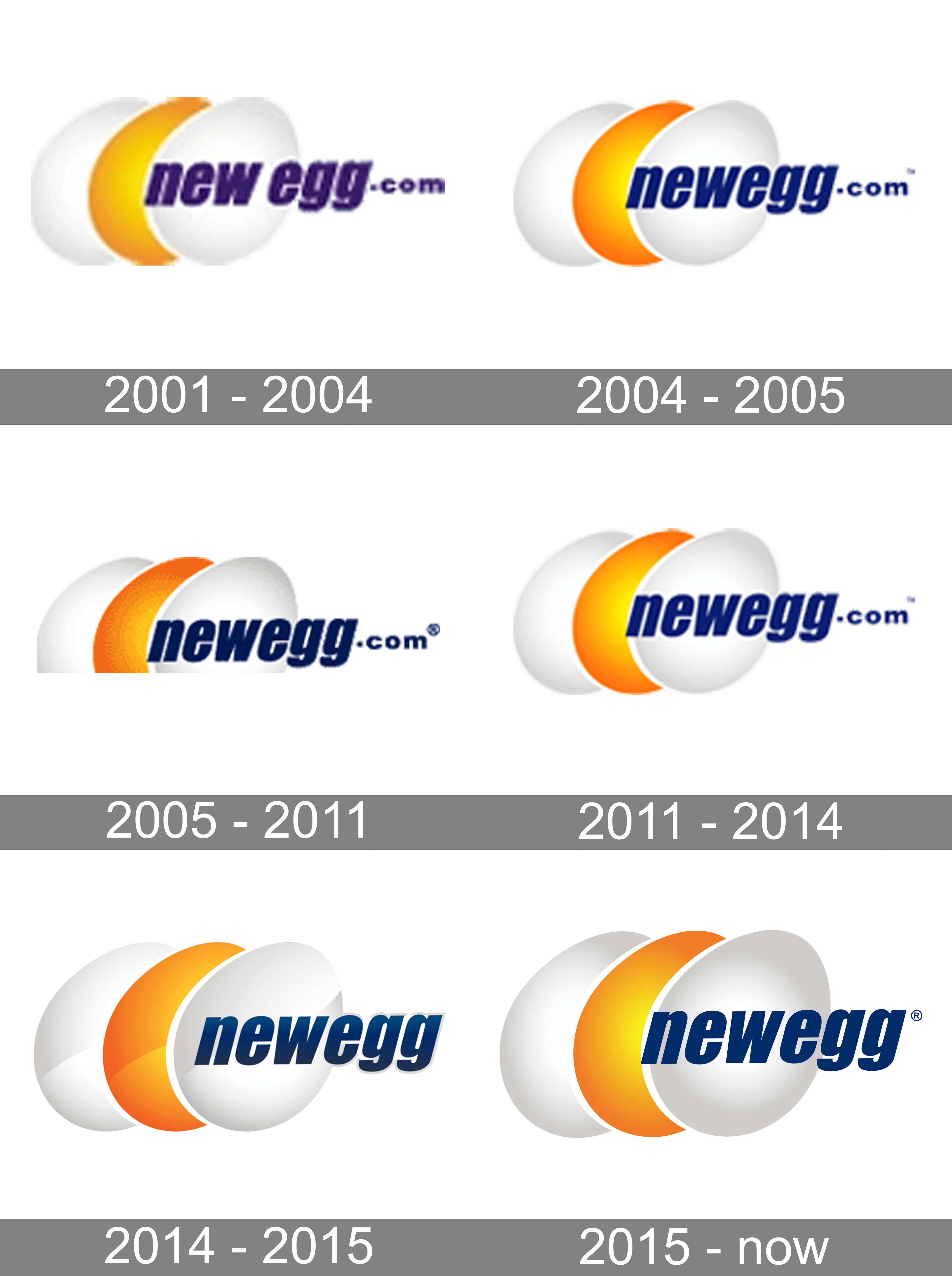 Newegg Logo