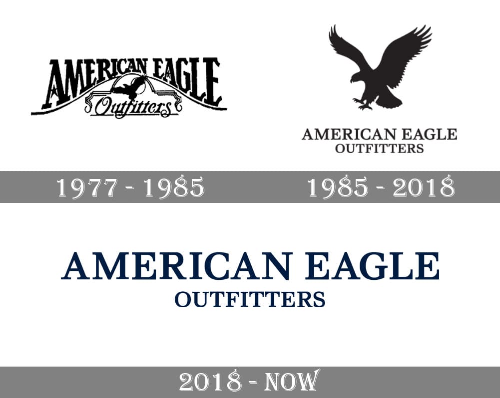 American Eagle Logo