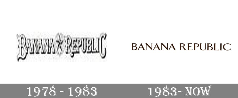 Banana Republic Logo