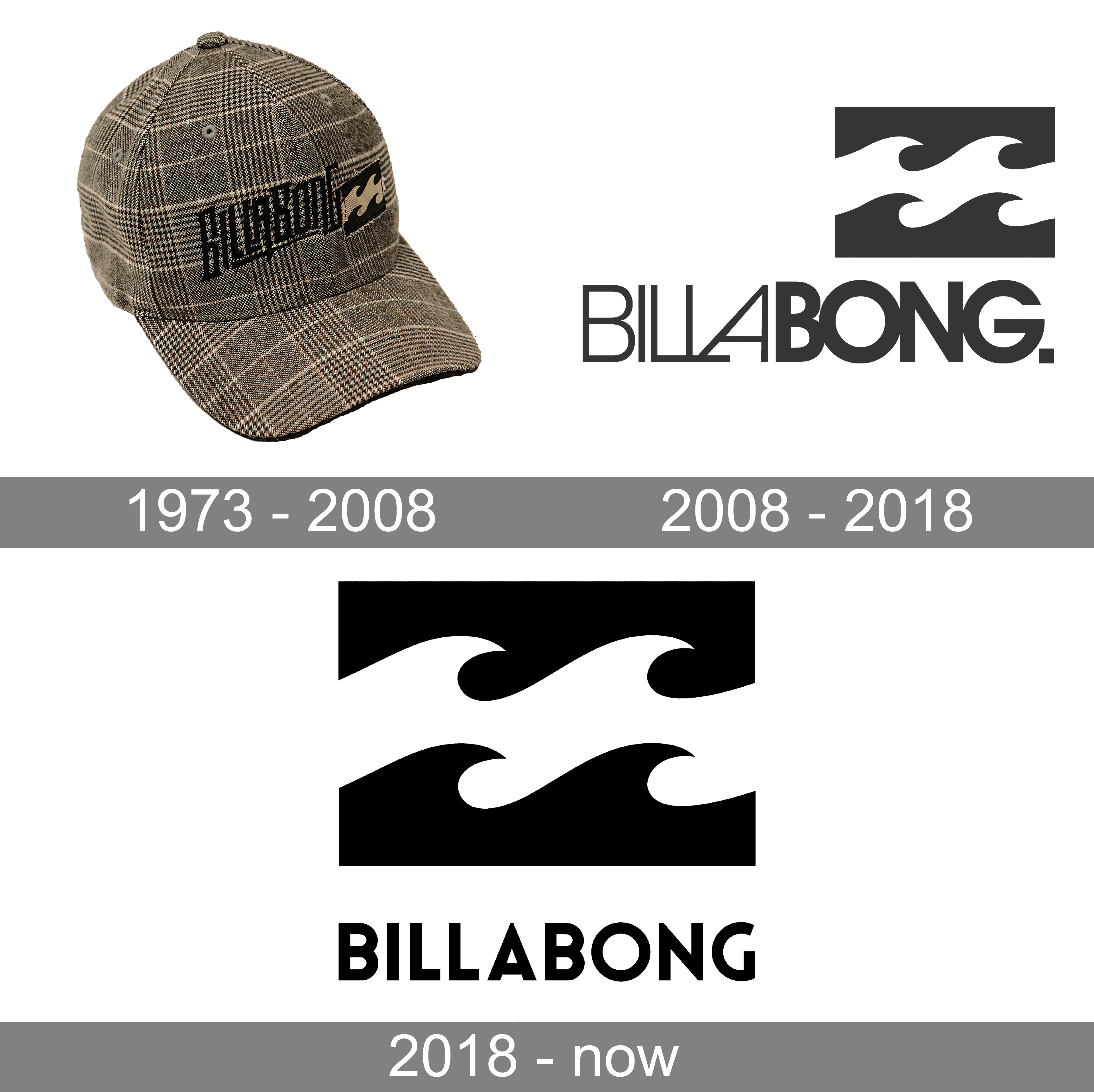 Billabong Logo