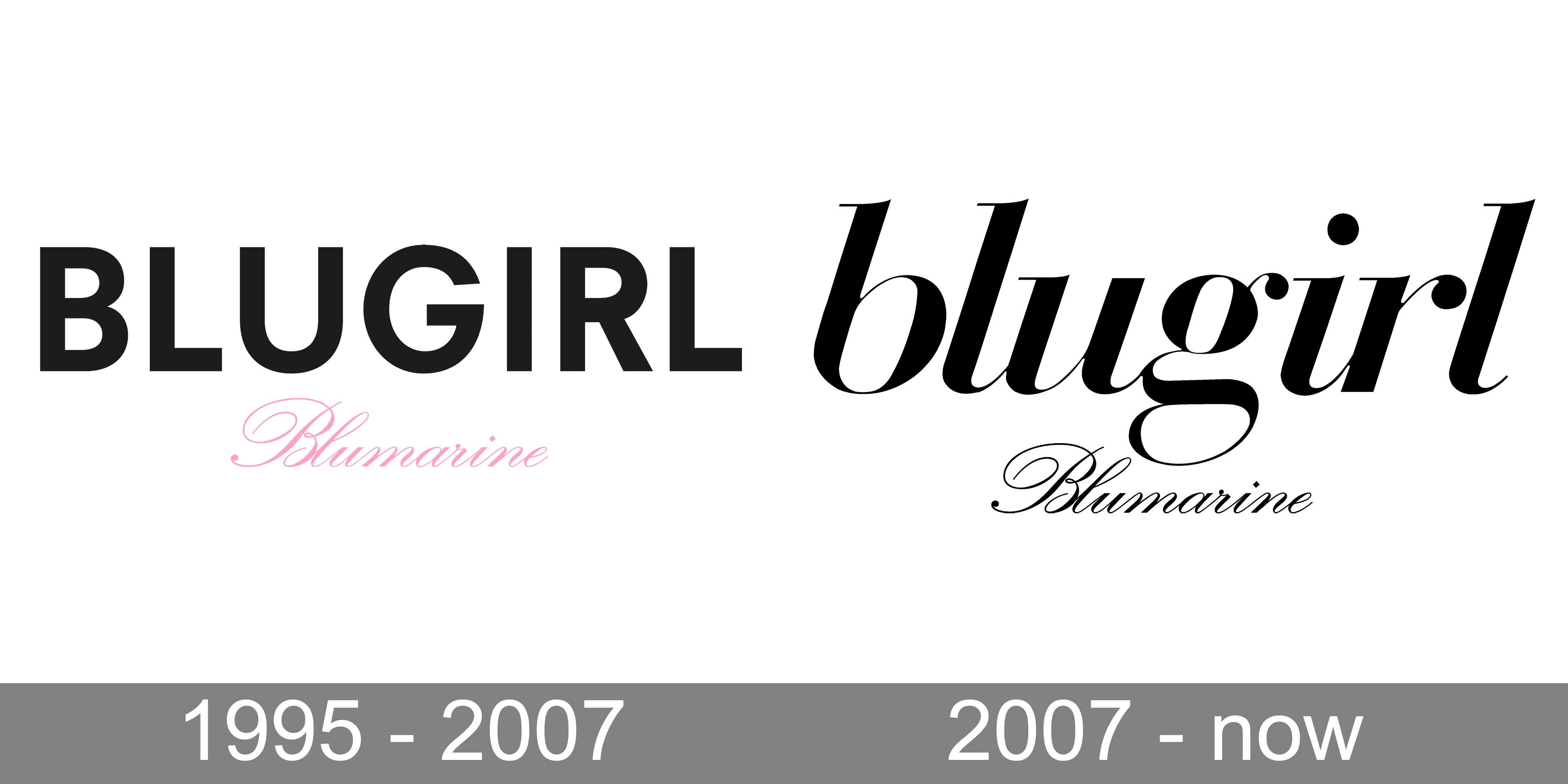 Blugirl Logo