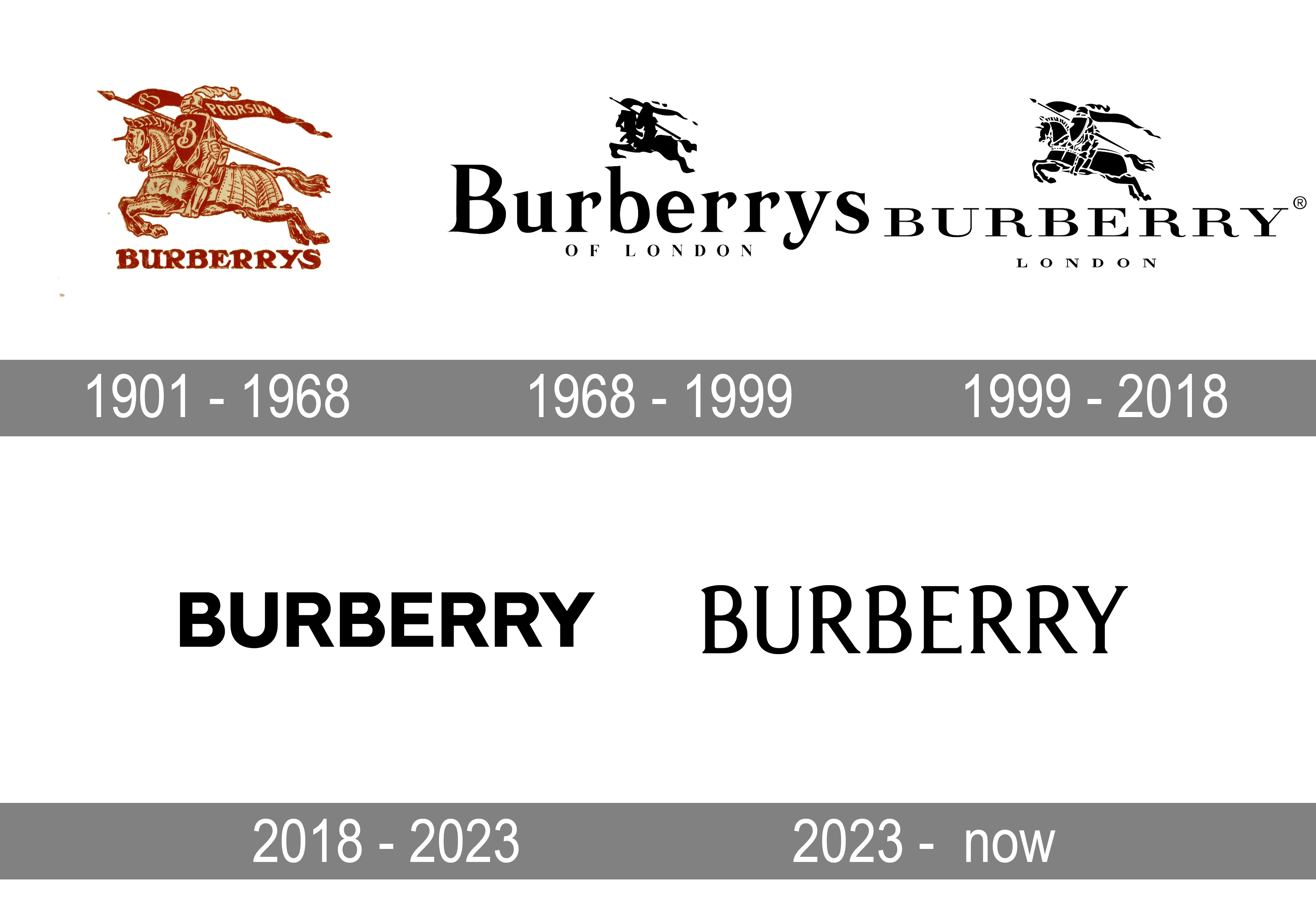 Burberry Logo