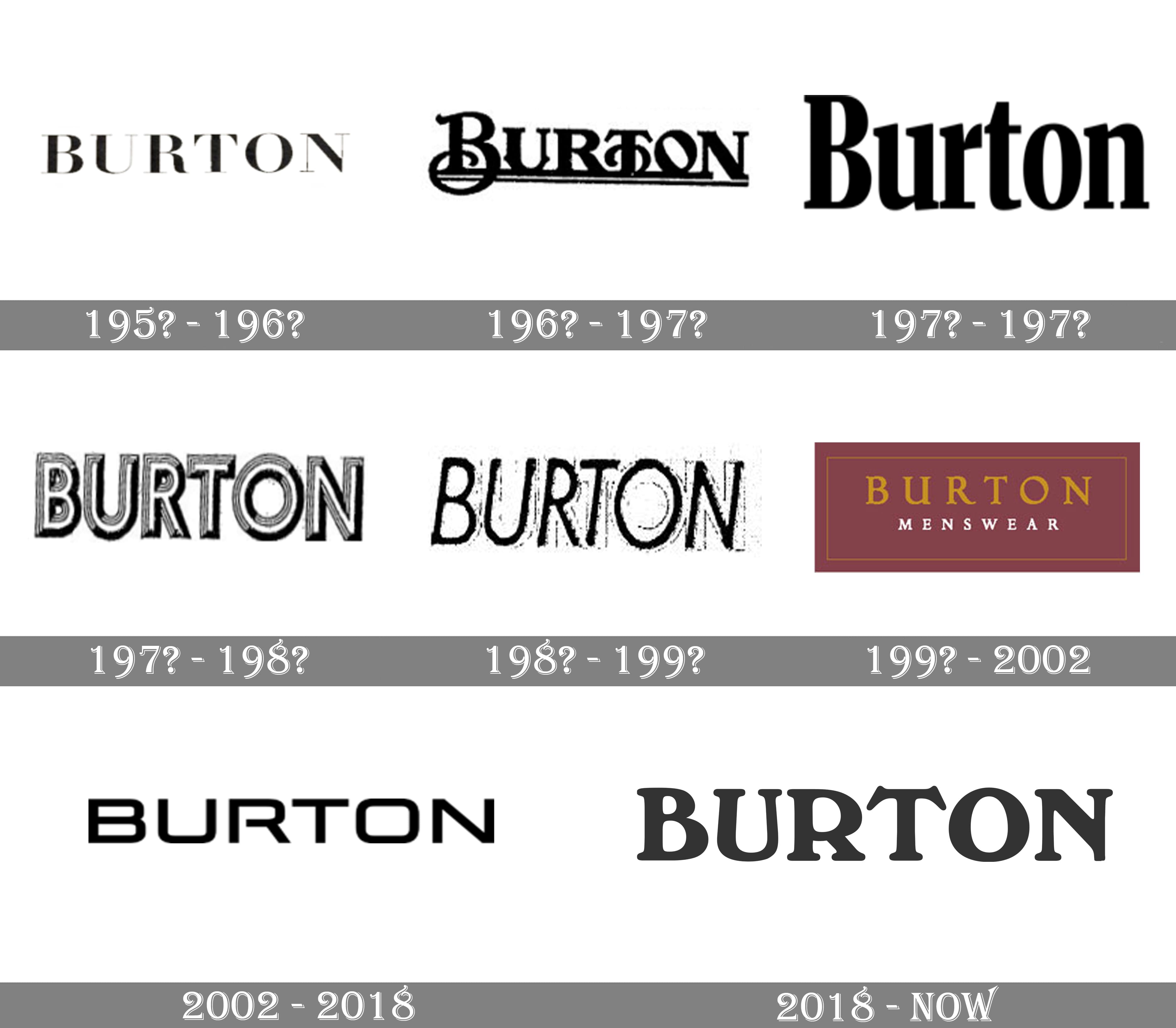 Burton Logo