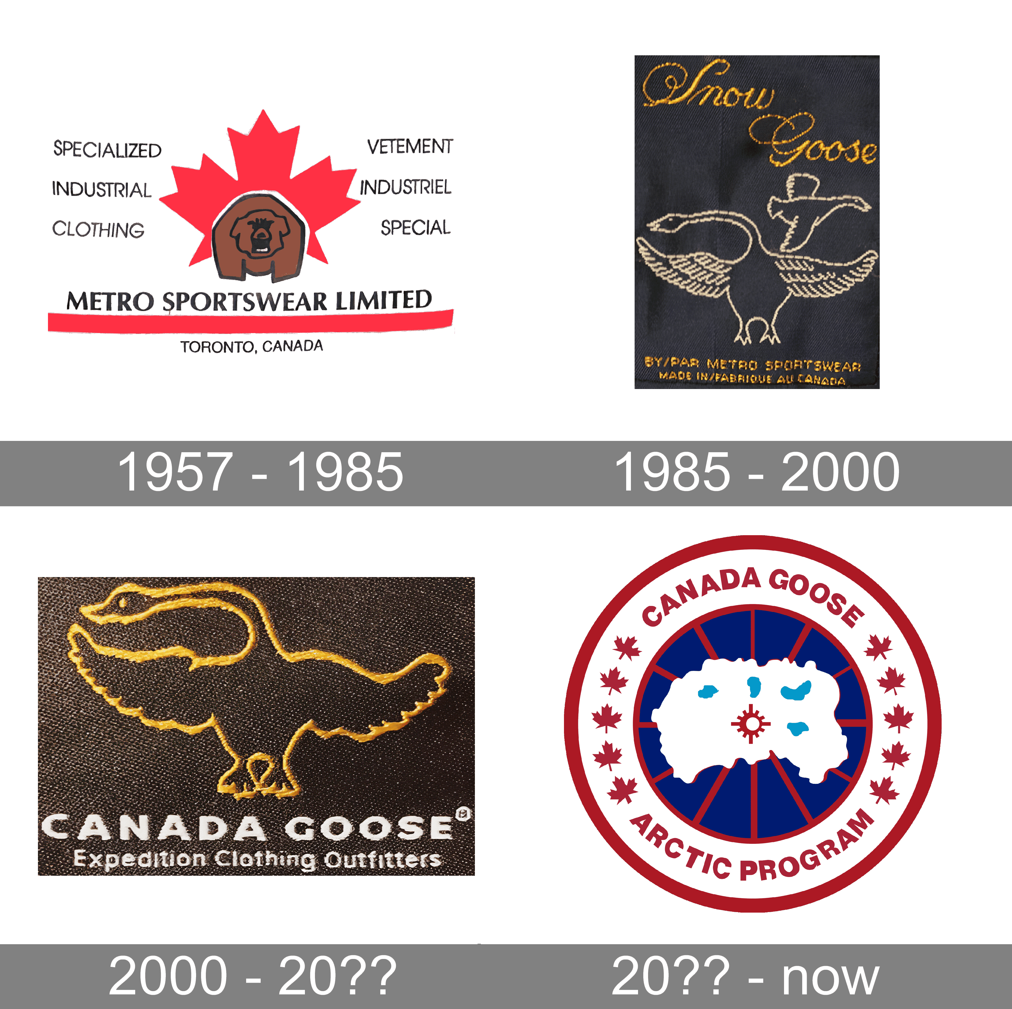 Canada Goose Logo