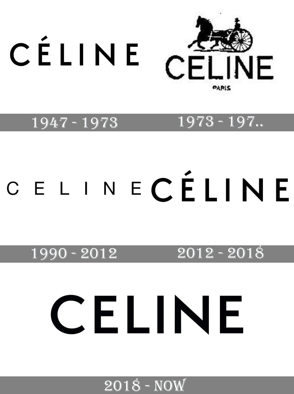 Celine Logo