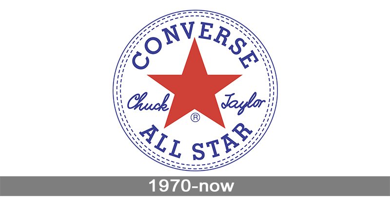 Chuck Taylor All Star Logo