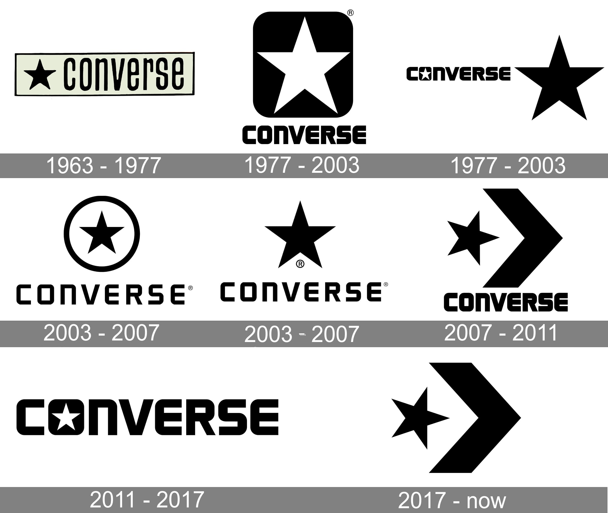 Converse Logo