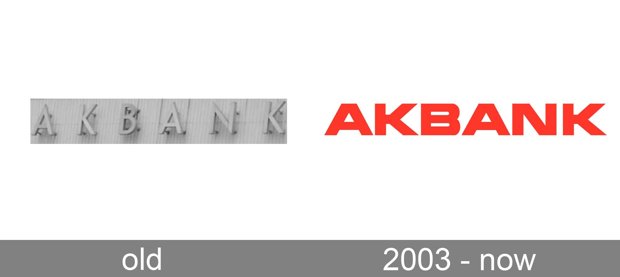 Akbank Logo