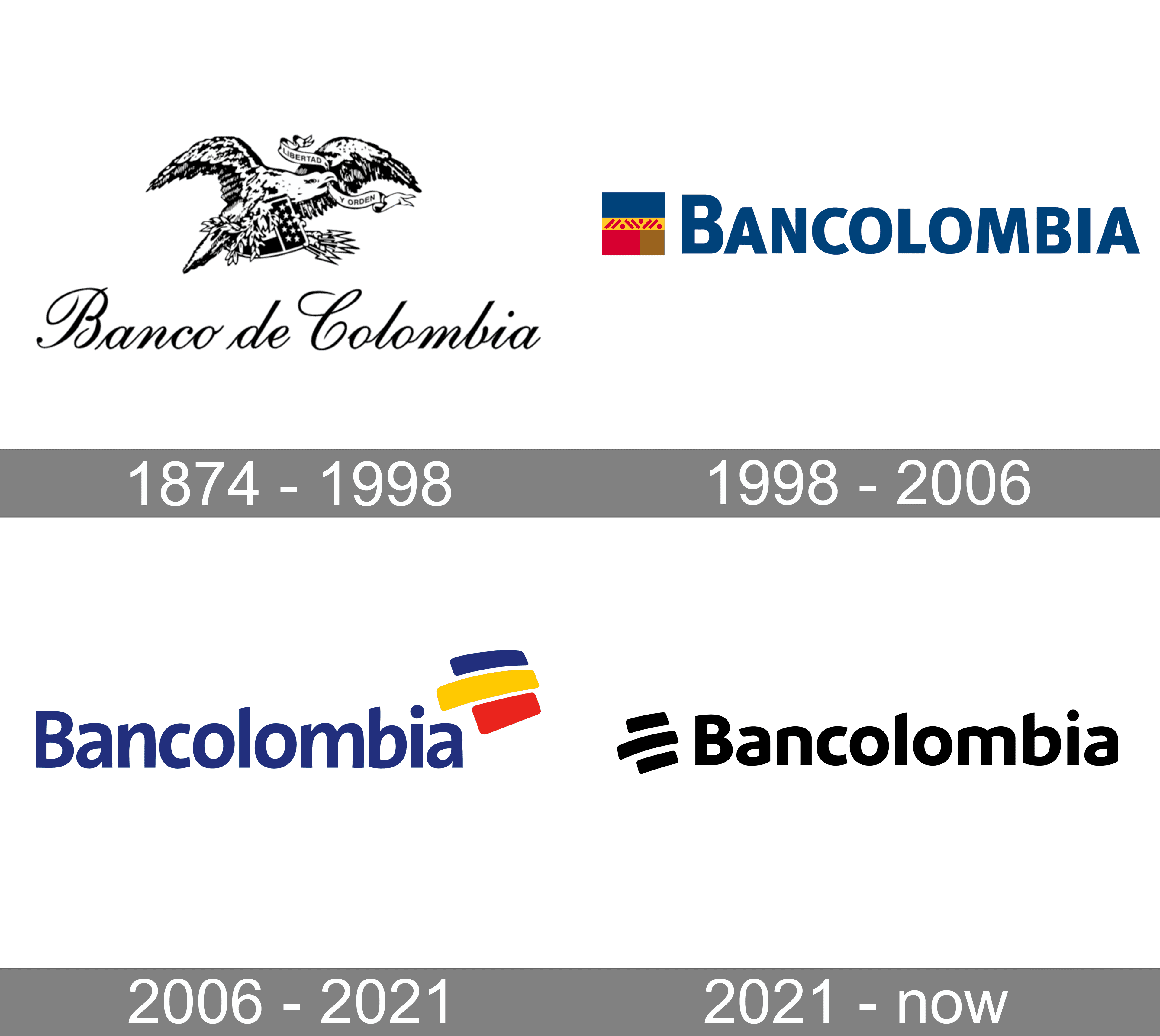 Bancolombia Logo