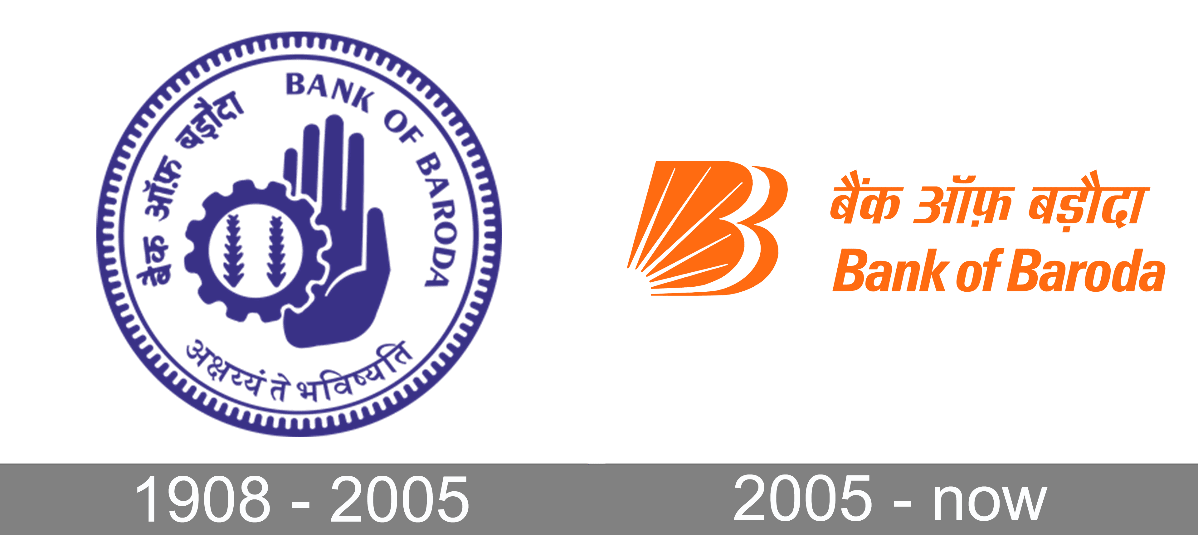 Bank of Baroda Logo