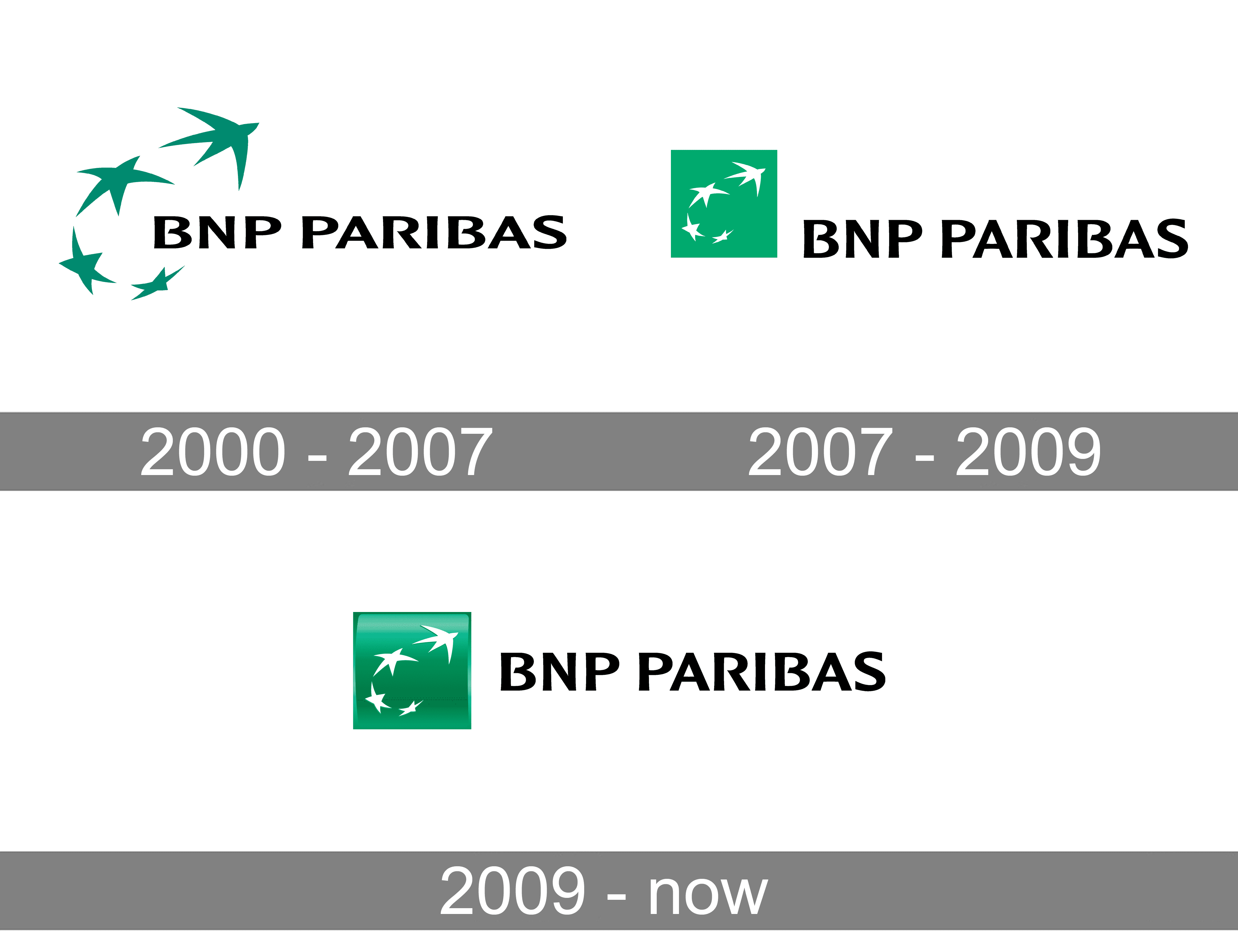 BNP Paribas Logo