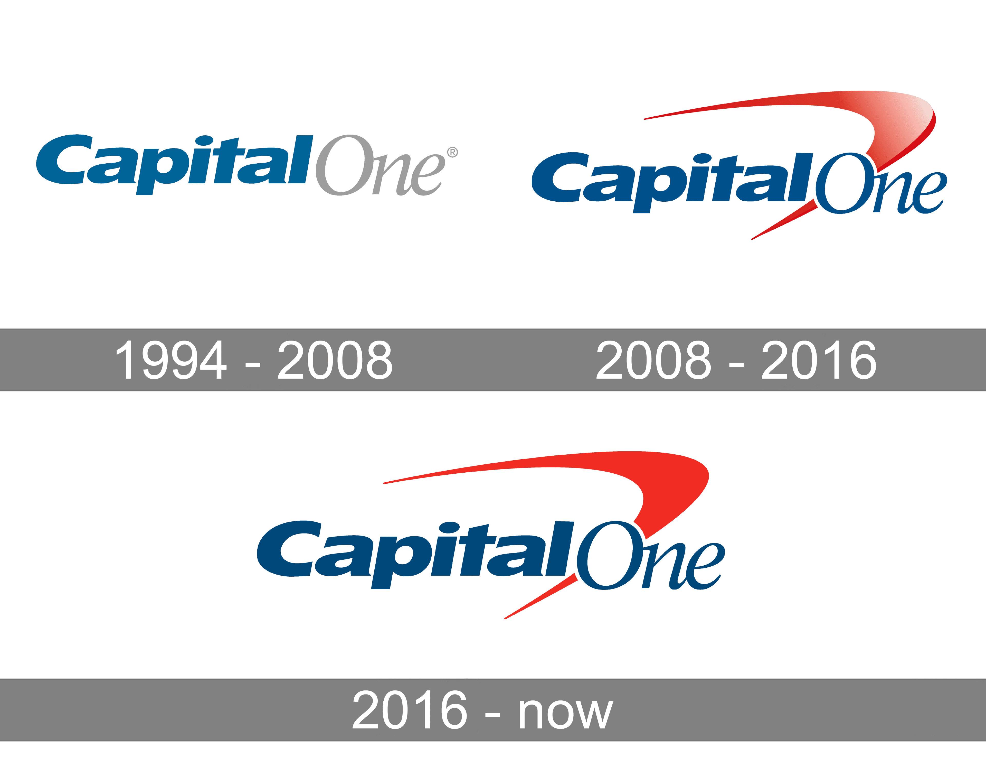 Capital One Logo